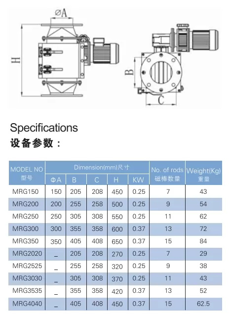 rotary magnet